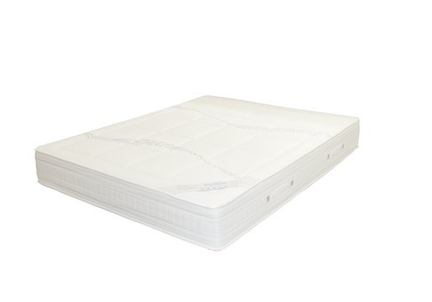 mattress off gassing symptoms